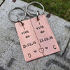 Personalised Pair Of I Still Do Copper 7th Wedding Anniversary Gifts Keychain Keyring Set