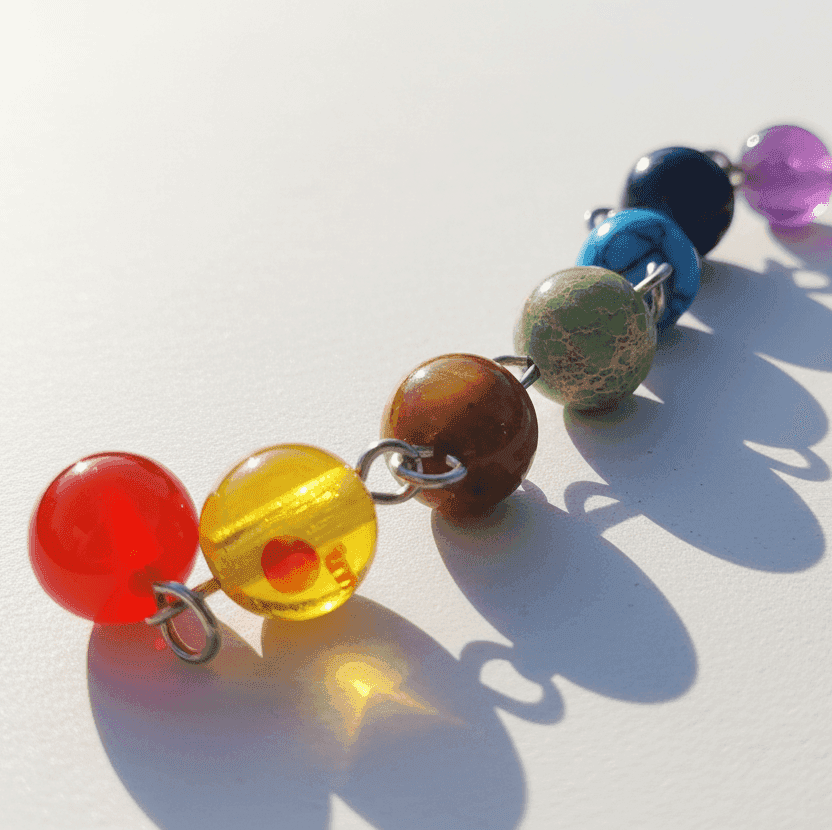 Chakra Pendant Orgone Gemstone Necklace Energy Jewellery