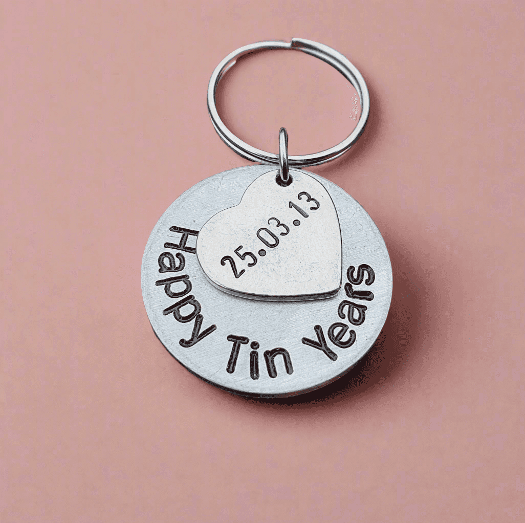 Happy Tin Years