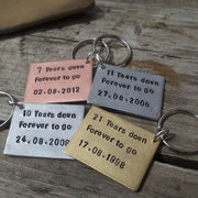 21st Wedding Anniversary Gift Brass Anniversary Gift