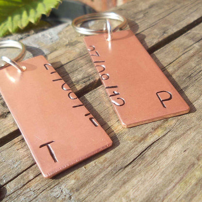 7th Wedding Anniversary Gifts Copper Anniversary Gift
