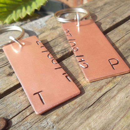 7th Wedding Anniversary Gifts Copper Anniversary Gift