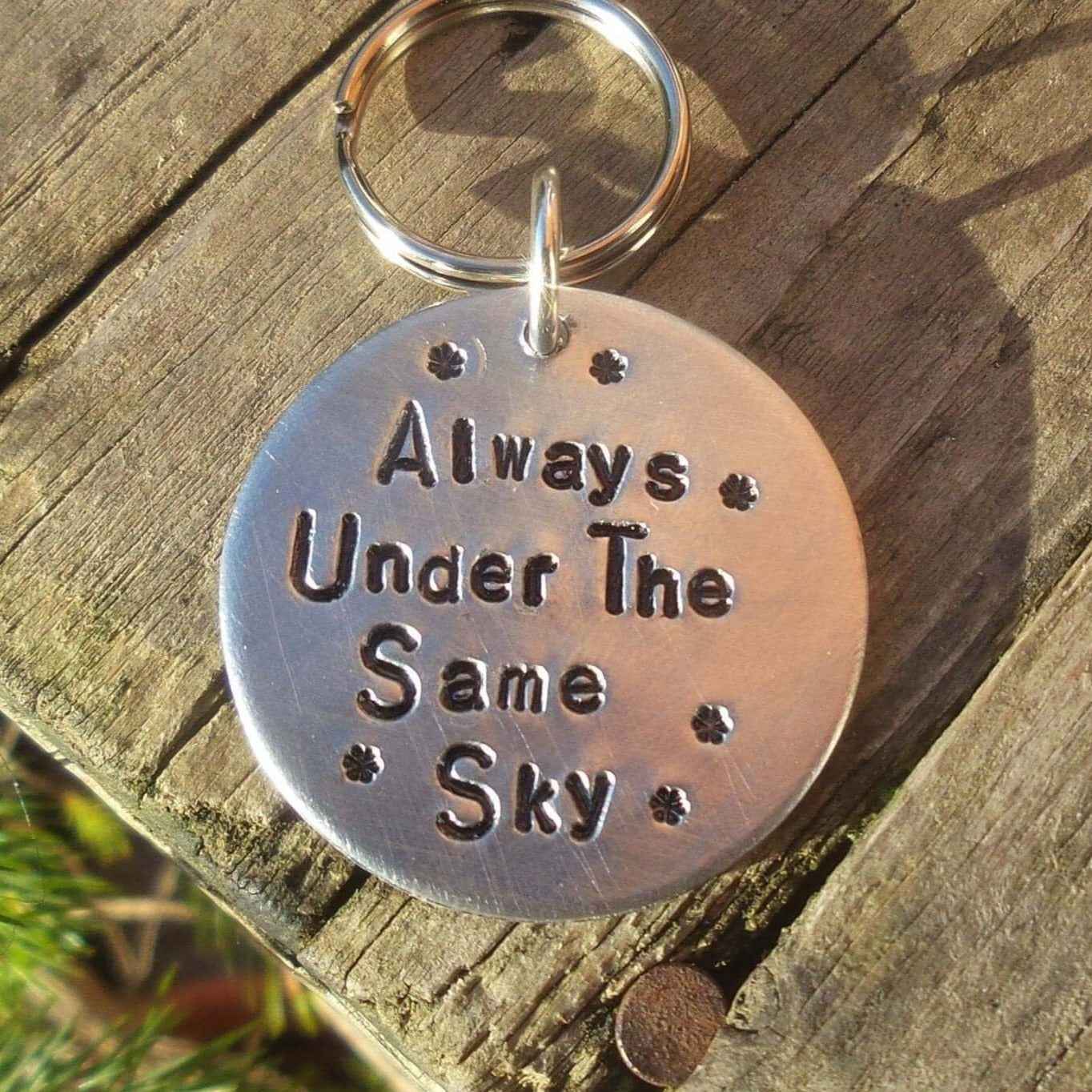 Always Under The Same Sky 