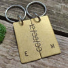 21st Wedding Anniversary Gift Brass Anniversary Gift